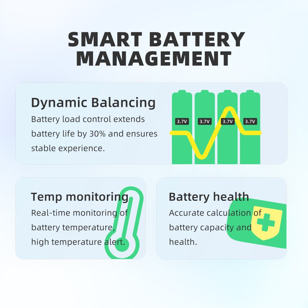 W180 UPS: Smarter, More Powerful UPS for Protecting Your NAS - Image 3